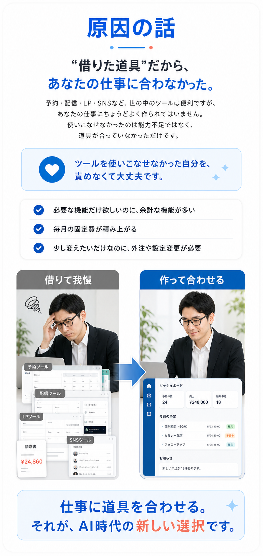 同じ実写男性のビフォー・アフターで、借りた道具から自分の仕事に合う道具への変化を示す。