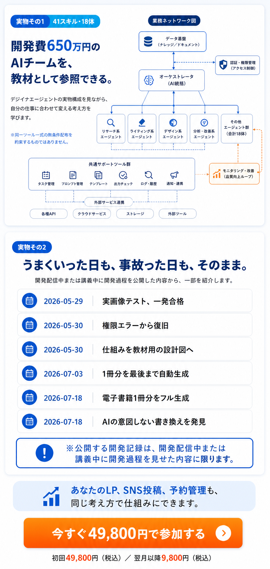 41スキル18体の業務ネットワークと、開発配信中または講義中に公開した内容に限定した開発ログ6件。