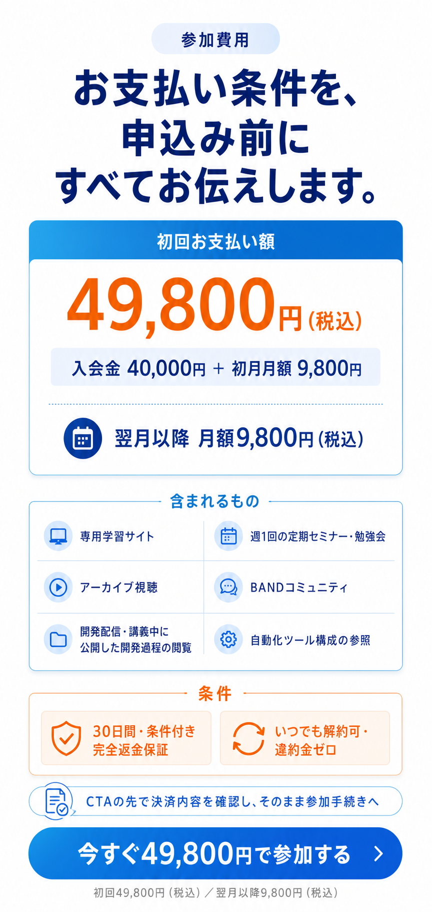 初回49,800円、翌月以降月額9,800円の価格、開発配信・講義中に公開した開発過程の閲覧を含む提供内容。